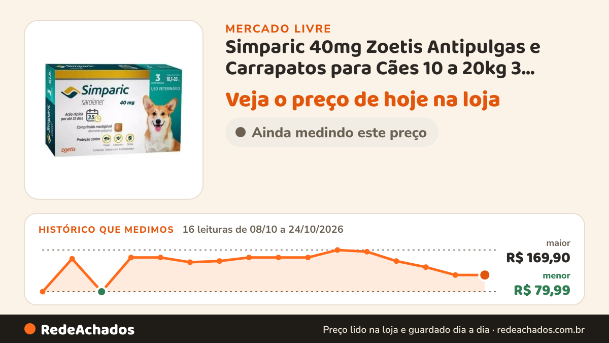 Histórico de preço de Simparic 40mg Zoetis Antipulgas e Carrapatos para Cães 10 a 20kg 3 Comprimidos R no Mercado Livre: 16 leituras de 08/10/2026 a 24/10/2026, menor R$ 79,99, maior R$ 169,90