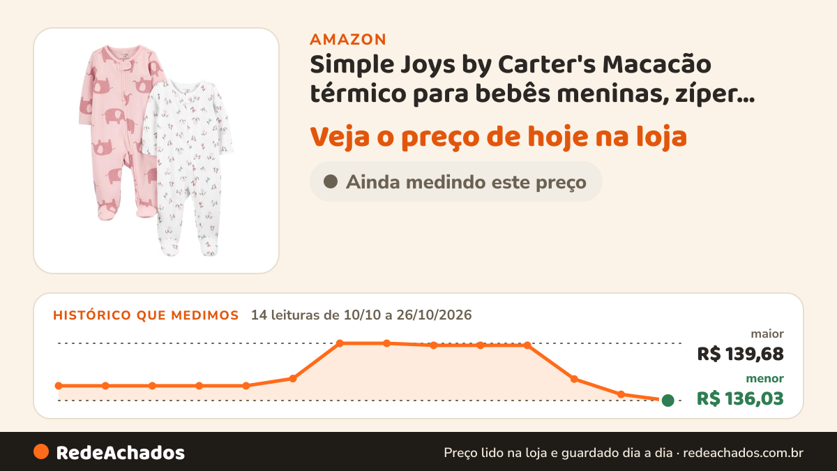 Histórico de preço de Simple Joys by Carter's Macacão térmico para bebês meninas, zíper bidirecional, para… na Amazon: 14 leituras de 10/10/2026 a 26/10/2026, menor R$ 136,03, maior R$ 139,68