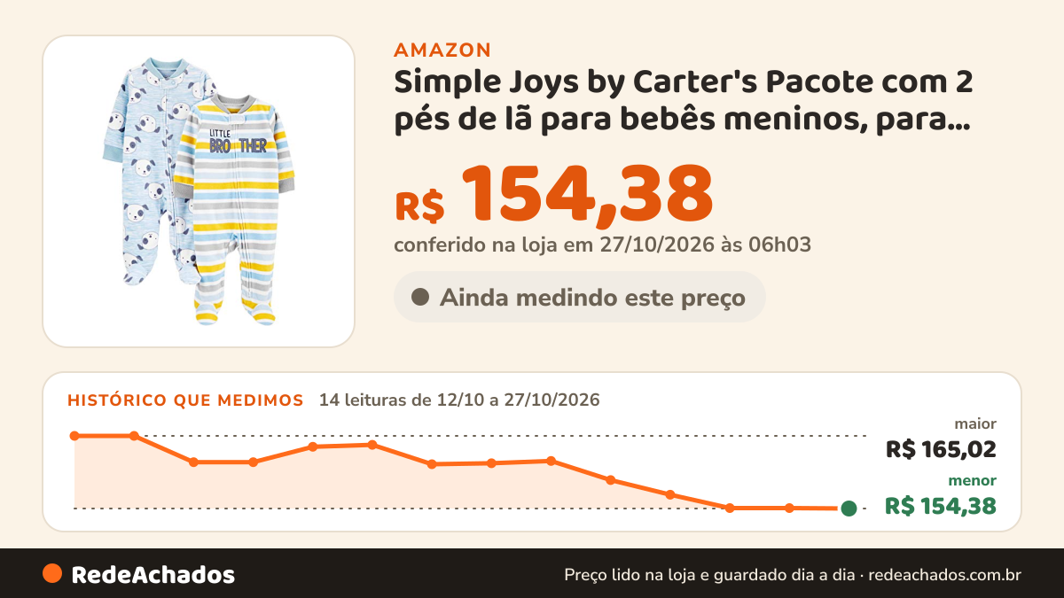 Histórico de preço de Simple Joys by Carter's Pacote com 2 pés de lã para bebês meninos, para dormir e brincar… na Amazon: 13 leituras de 12/10/2026 a 25/10/2026, menor R$ 154,45, maior R$ 165,02