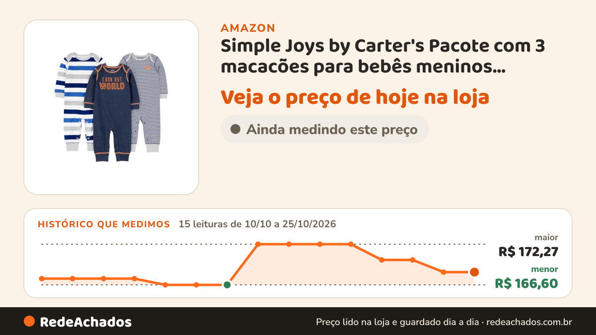 Histórico de preço de Simple Joys by Carter's Pacote com 3 macacões para bebês meninos, Listras de rugby cinza… na Amazon: 15 leituras de 10/10/2026 a 25/10/2026, menor R$ 166,60, maior R$ 172,27