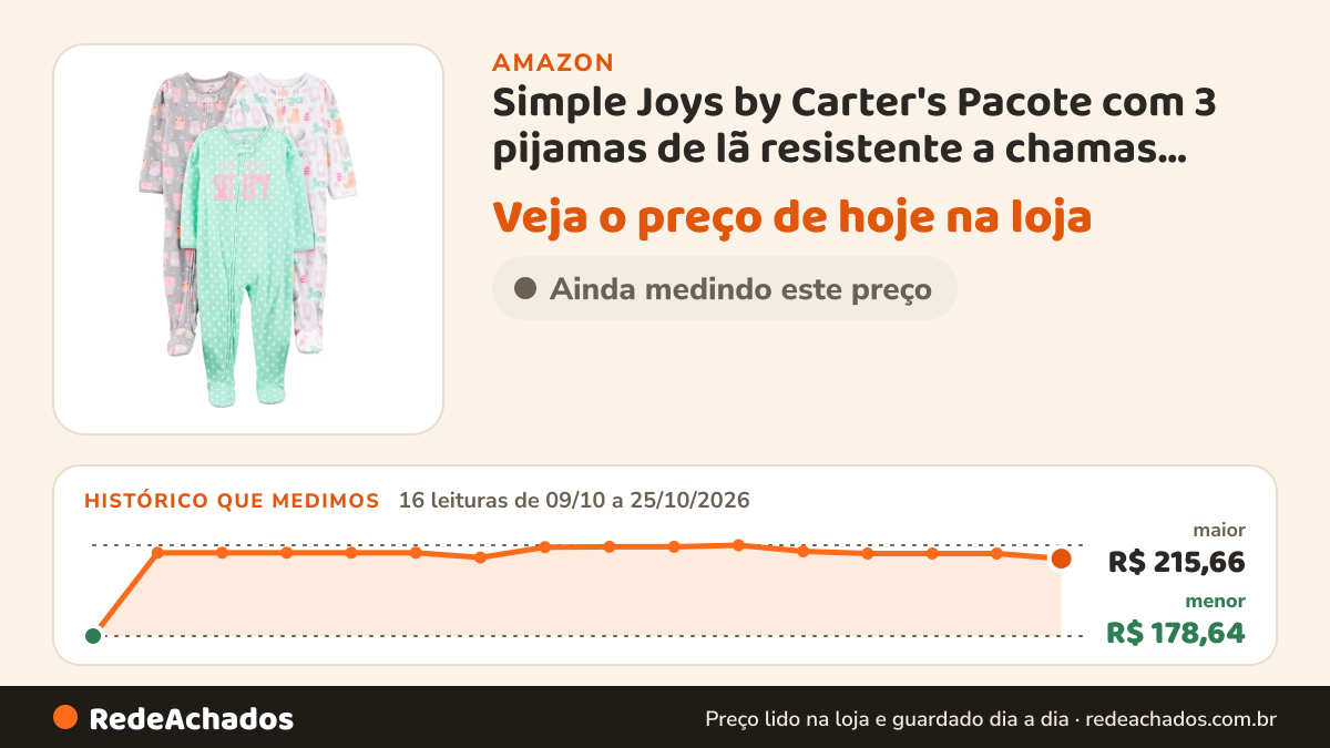 Histórico de preço de Simple Joys by Carter's Pacote com 3 pijamas de lã resistente a chamas para bebês meninas… na Amazon: 16 leituras de 09/10/2026 a 25/10/2026, menor R$ 178,64, maior R$ 215,66