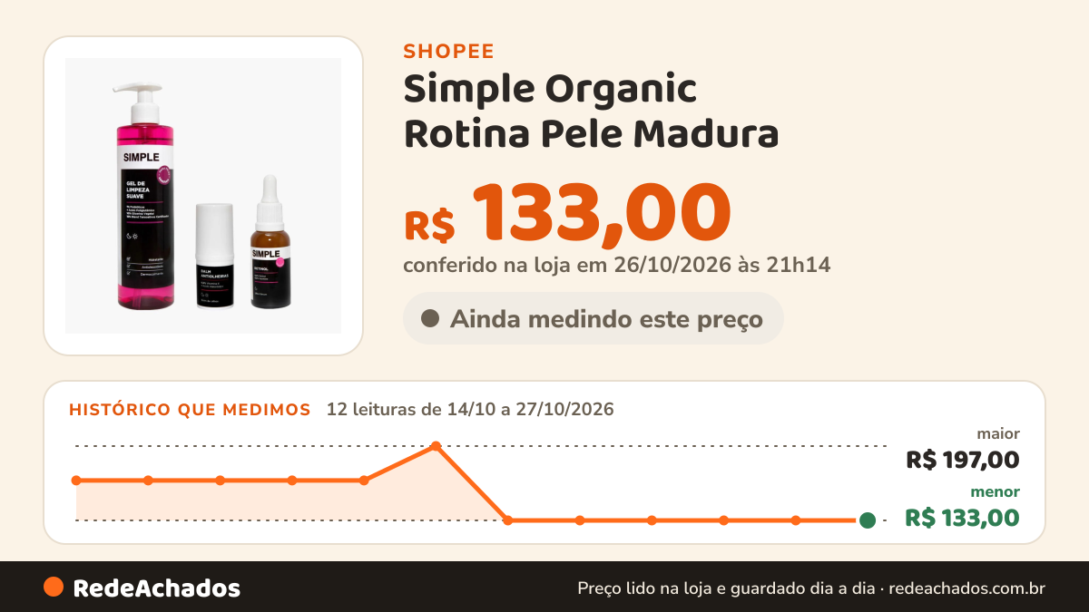 Histórico de preço de Simple Organic Rotina Pele Madura na Shopee: 12 leituras de 14/10/2026 a 27/10/2026, menor R$ 133,00, maior R$ 197,00; R$ 133,00 conferido em 26/10/2026 às 21h14