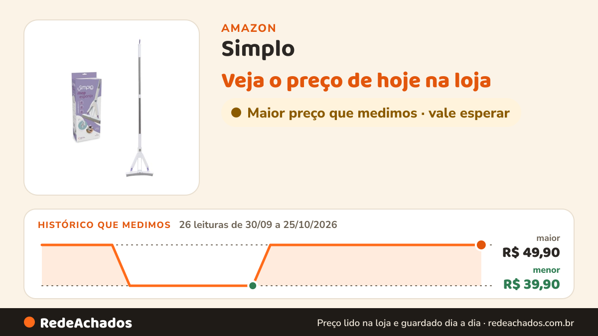 Histórico de preço de Simplo - Mop Esponja de Pva na Amazon: 26 leituras de 30/09/2026 a 25/10/2026, menor R$ 39,90, maior R$ 49,90