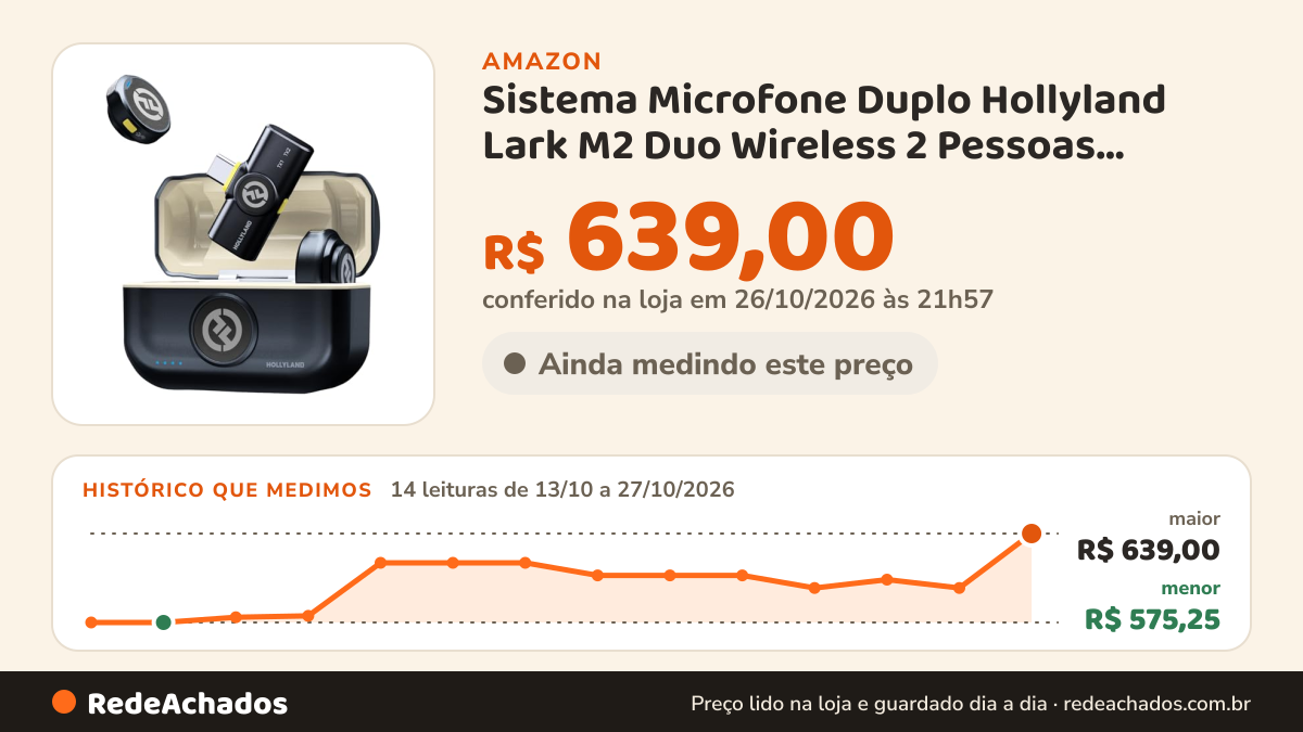Histórico de preço de Sistema Microfone Duplo Hollyland Lark M2 Duo Wireless 2 Pessoas Conector USB-C na Amazon: 14 leituras de 13/10/2026 a 27/10/2026, menor R$ 575,25, maior R$ 639,00; R$ 639,00 conferido em 26/10/2026 às 21h57