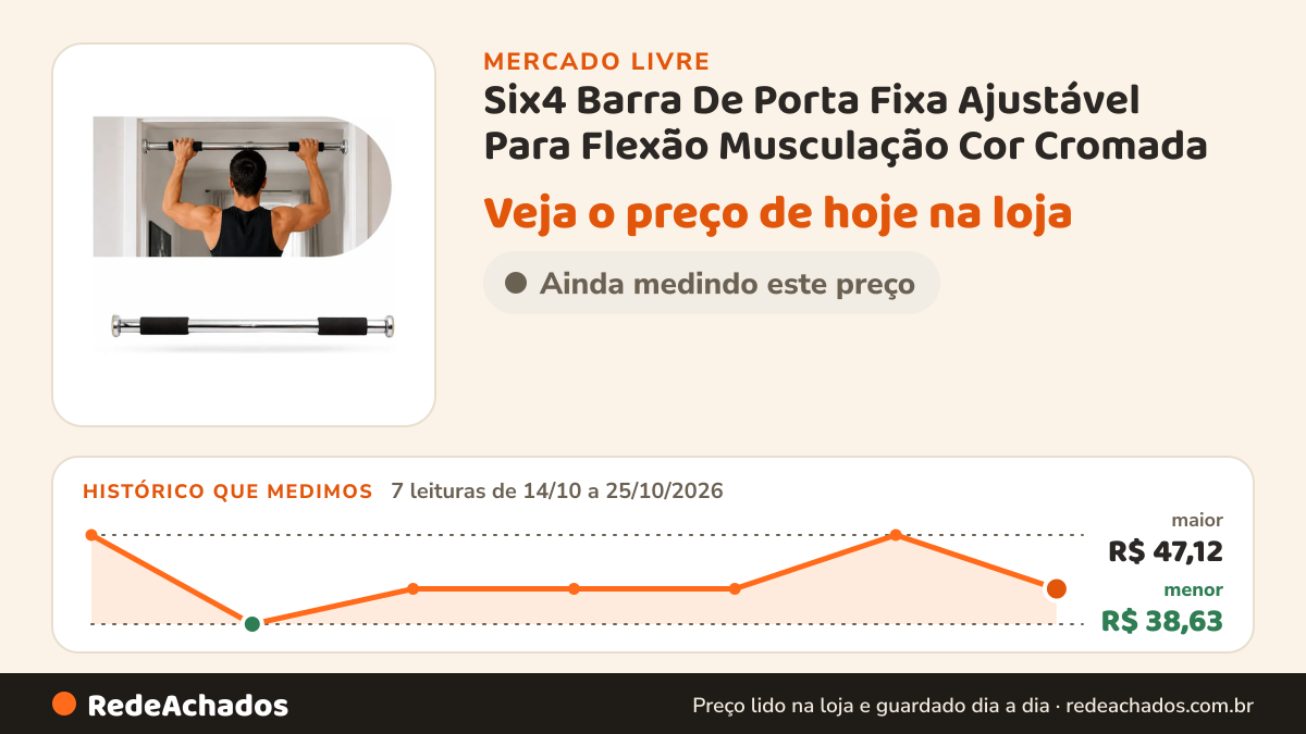 Histórico de preço de Six4 Barra De Porta Fixa Ajustável Para Flexão Musculação Cor Cromada no Mercado Livre: 7 leituras de 14/10/2026 a 25/10/2026, menor R$ 38,63, maior R$ 47,12