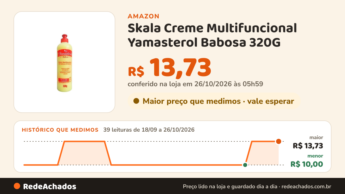 Histórico de preço de Skala Creme Multifuncional Yamasterol Babosa 320G na Amazon: 39 leituras de 18/09/2026 a 26/10/2026, menor R$ 10,00, maior R$ 13,73; R$ 13,73 conferido em 26/10/2026 às 05h59