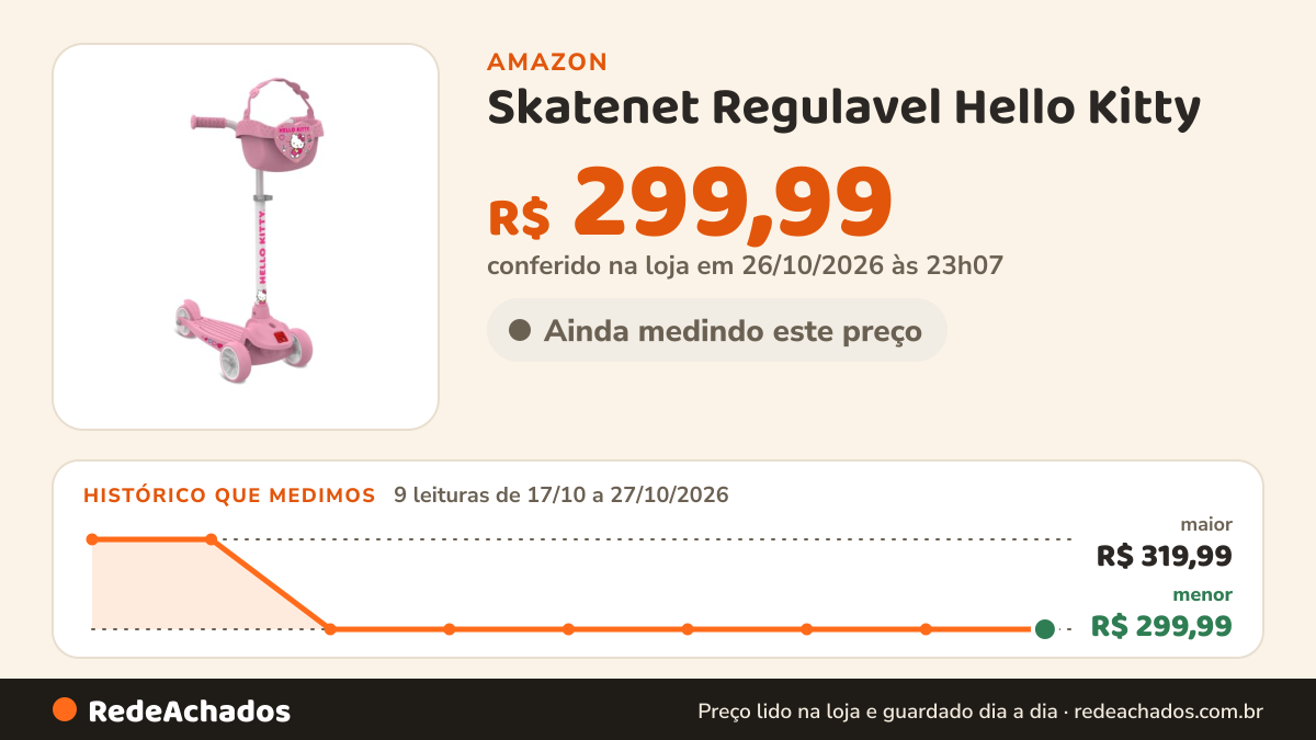 Histórico de preço de Skatenet Regulavel Hello Kitty na Amazon: 9 leituras de 17/10/2026 a 27/10/2026, menor R$ 299,99, maior R$ 319,99; R$ 299,99 conferido em 26/10/2026 às 23h07