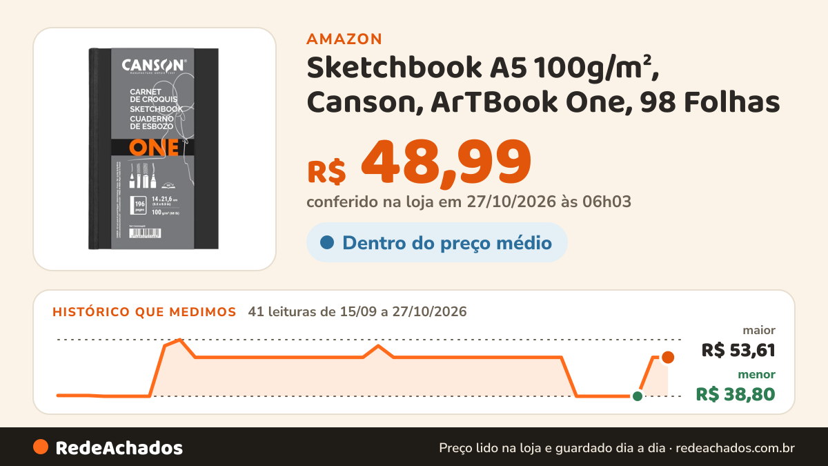 Histórico de preço de Sketchbook A5 100g/m², Canson, ArTBook One, 98 Folhas na Amazon: 41 leituras de 15/09/2026 a 27/10/2026, menor R$ 38,80, maior R$ 53,61; R$ 48,99 conferido em 27/10/2026 às 06h03
