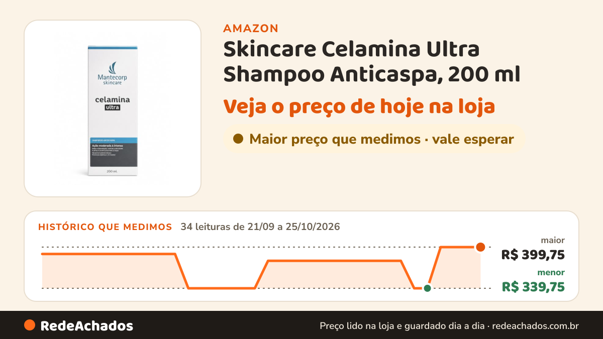 Histórico de preço de Skincare Celamina Ultra Shampoo Anticaspa, 200 ml na Amazon: 34 leituras de 21/09/2026 a 25/10/2026, menor R$ 339,75, maior R$ 399,75