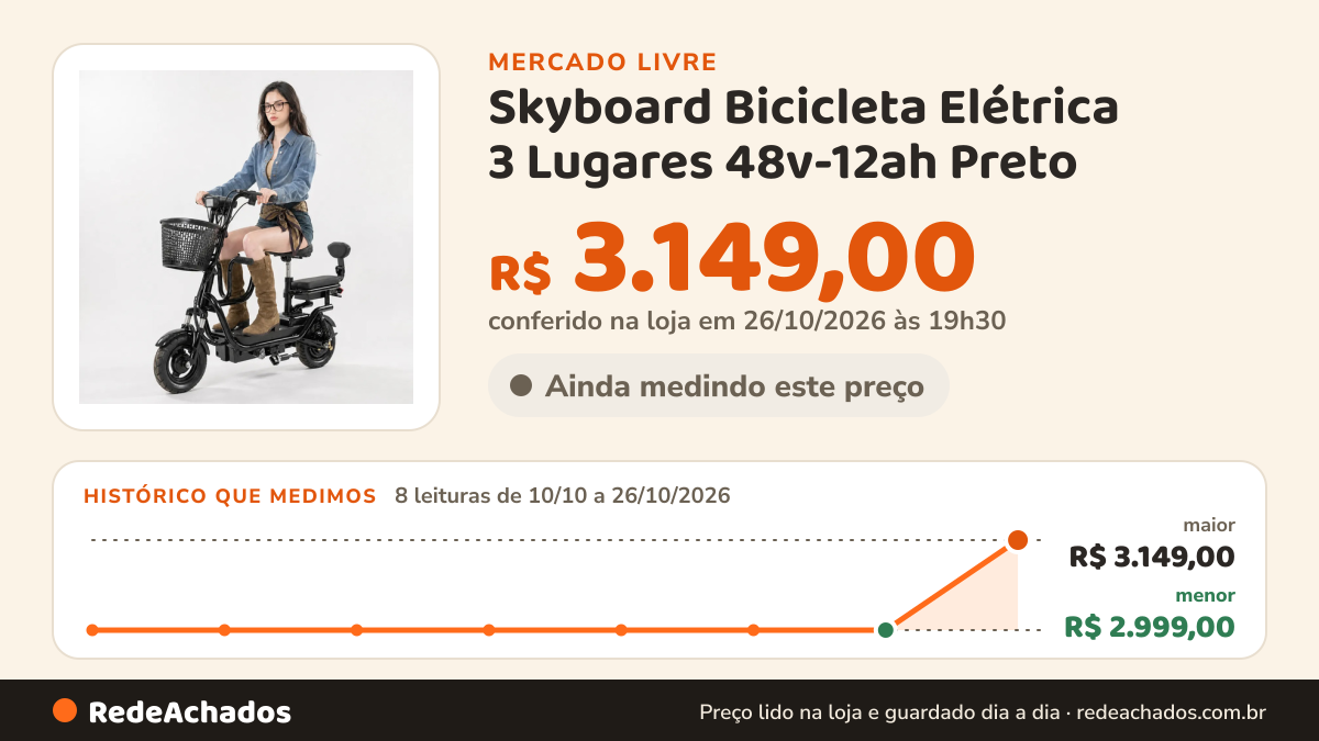 Histórico de preço de Skyboard Bicicleta Elétrica 3 Lugares 48v-12ah Preto no Mercado Livre: 8 leituras de 10/10/2026 a 26/10/2026, menor R$ 2.999,00, maior R$ 3.149,00; R$ 3.149,00 conferido em 26/10/2026 às 19h30