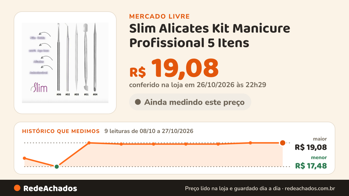 Histórico de preço de Slim Alicates Kit Manicure Profissional 5 Itens - Espátulas Palitos no Mercado Livre: 9 leituras de 08/10/2026 a 27/10/2026, menor R$ 17,48, maior R$ 19,08; R$ 19,08 conferido em 26/10/2026 às 22h29