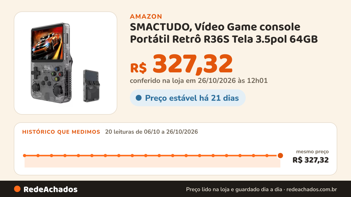 Histórico de preço de SMACTUDO, Vídeo Game console Portátil Retrô R36S Tela 3.5pol 64GB na Amazon: 20 leituras de 06/10/2026 a 26/10/2026, mesmo preço, R$ 327,32, em todas; R$ 327,32 conferido em 26/10/2026 às 12h01
