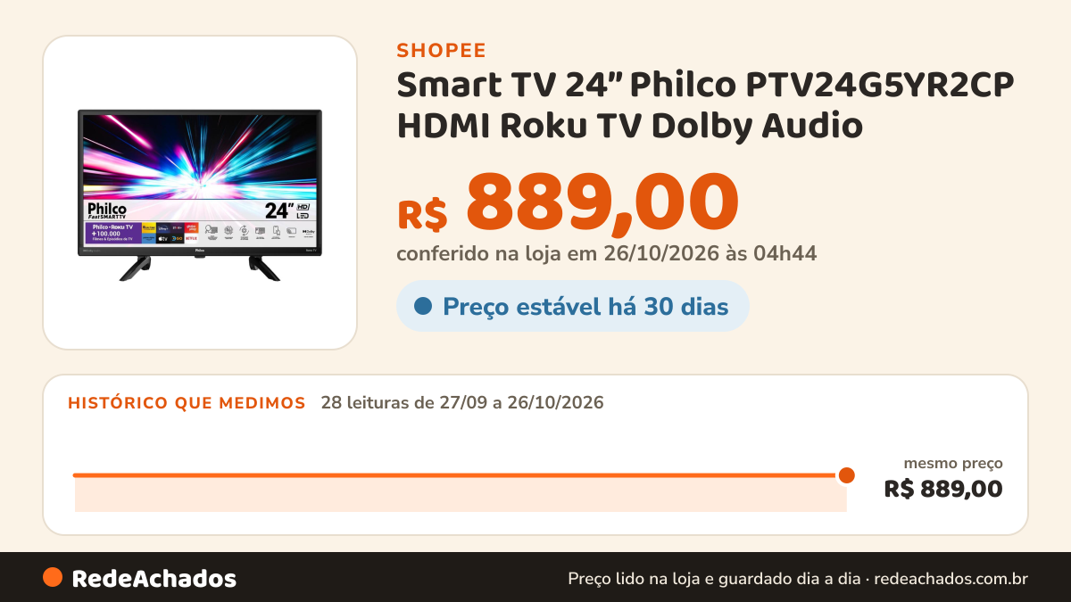 Histórico de preço de Smart TV 24” Philco PTV24G5YR2CP HDMI Roku TV Dolby Audio na Shopee: 28 leituras de 27/09/2026 a 26/10/2026, mesmo preço, R$ 889,00, em todas; R$ 889,00 conferido em 26/10/2026 às 04h44