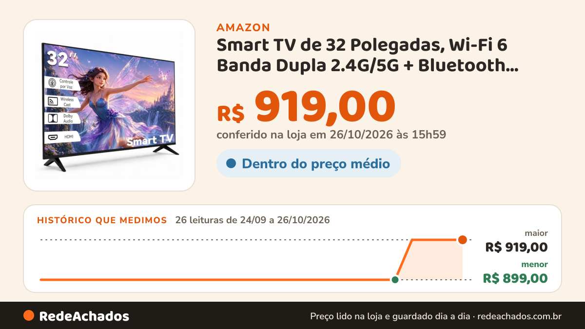 Histórico de preço de Smart TV de 32 Polegadas, Wi-Fi 6 Banda Dupla 2.4G/5G + Bluetooth, Assistente de Voz, Tela… na Amazon: 25 leituras de 24/09/2026 a 25/10/2026, menor R$ 899,00, maior R$ 919,00; R$ 919,00 conferido em 25/10/2026 às 17h59