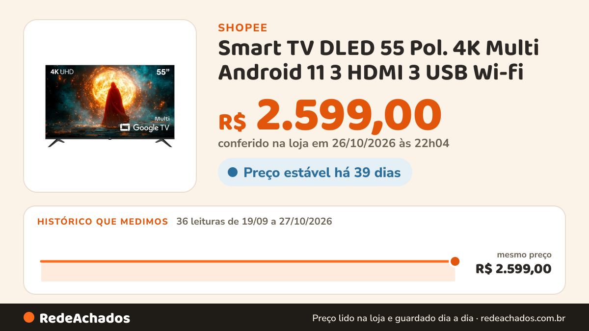Histórico de preço de Smart TV DLED 55 Pol. 4K Multi Android 11 3 HDMI 3 USB Wi-fi - 55UF8G na Shopee: 36 leituras de 19/09/2026 a 27/10/2026, mesmo preço, R$ 2.599,00, em todas; R$ 2.599,00 conferido em 26/10/2026 às 22h04
