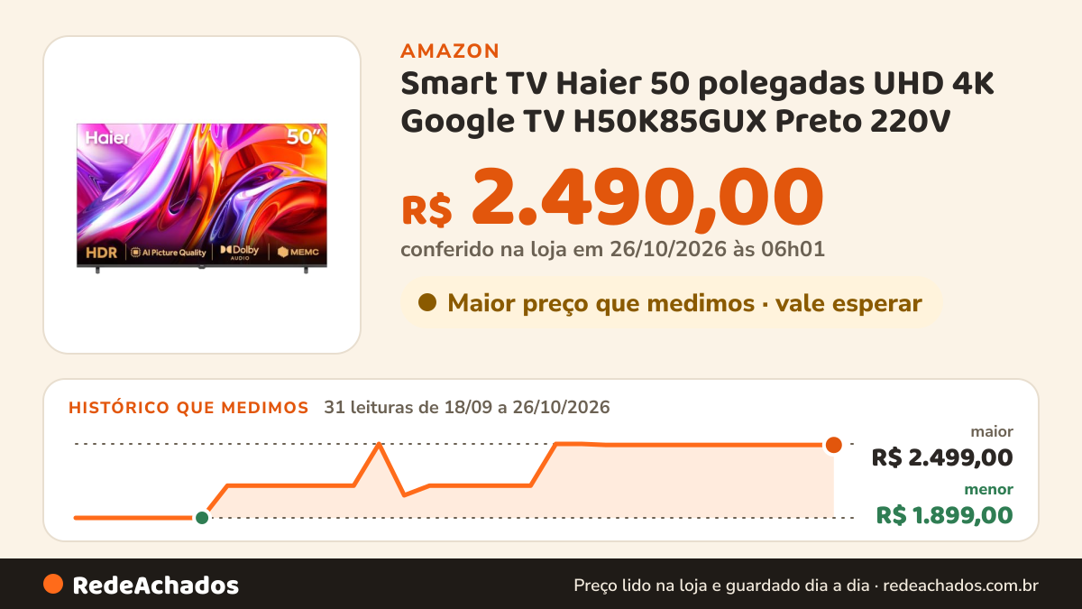 Histórico de preço de Smart TV Haier 50 polegadas UHD 4K Google TV H50K85GUX Preto 220V na Amazon: 31 leituras de 18/09/2026 a 26/10/2026, menor R$ 1.899,00, maior R$ 2.499,00; R$ 2.490,00 conferido em 26/10/2026 às 06h01