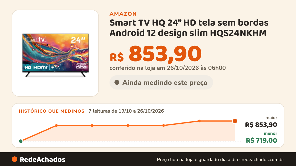 Histórico de preço de Smart TV HQ 24" HD tela sem bordas Android 12 design slim HQS24NKHM na Amazon: 7 leituras de 19/10/2026 a 26/10/2026, menor R$ 719,00, maior R$ 853,90; R$ 853,90 conferido em 26/10/2026 às 06h00