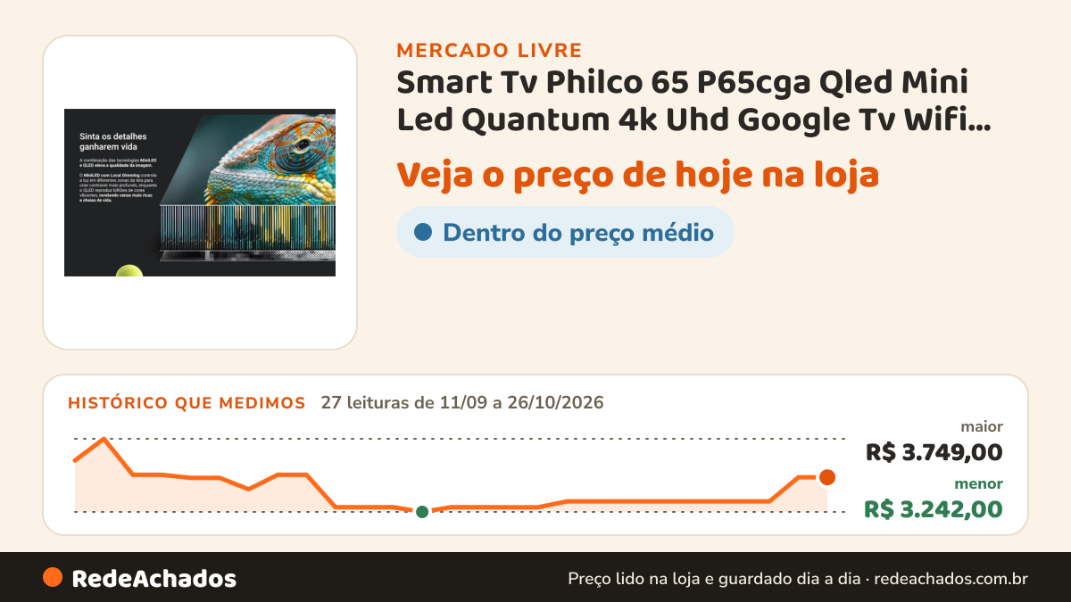 Histórico de preço de Smart Tv Philco 65 P65cga Qled Mini Led Quantum 4k Uhd Google Tv Wifi Bluetooth 110/220v no Mercado Livre: 27 leituras de 11/09/2026 a 26/10/2026, menor R$ 3.242,00, maior R$ 3.749,00