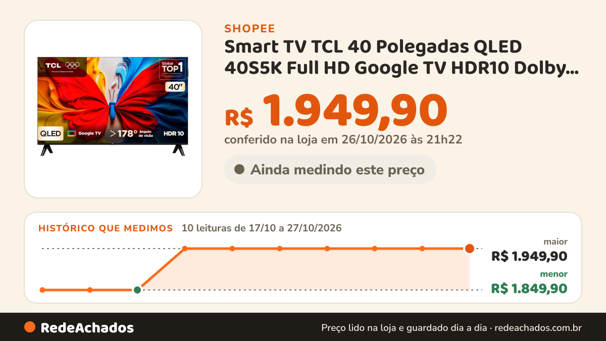 Histórico de preço de Smart TV TCL 40 Polegadas QLED 40S5K Full HD Google TV HDR10 Dolby Audio Wi Fi Bluetooth na Shopee: 10 leituras de 17/10/2026 a 27/10/2026, menor R$ 1.849,90, maior R$ 1.949,90; R$ 1.949,90 conferido em 26/10/2026 às 21h22