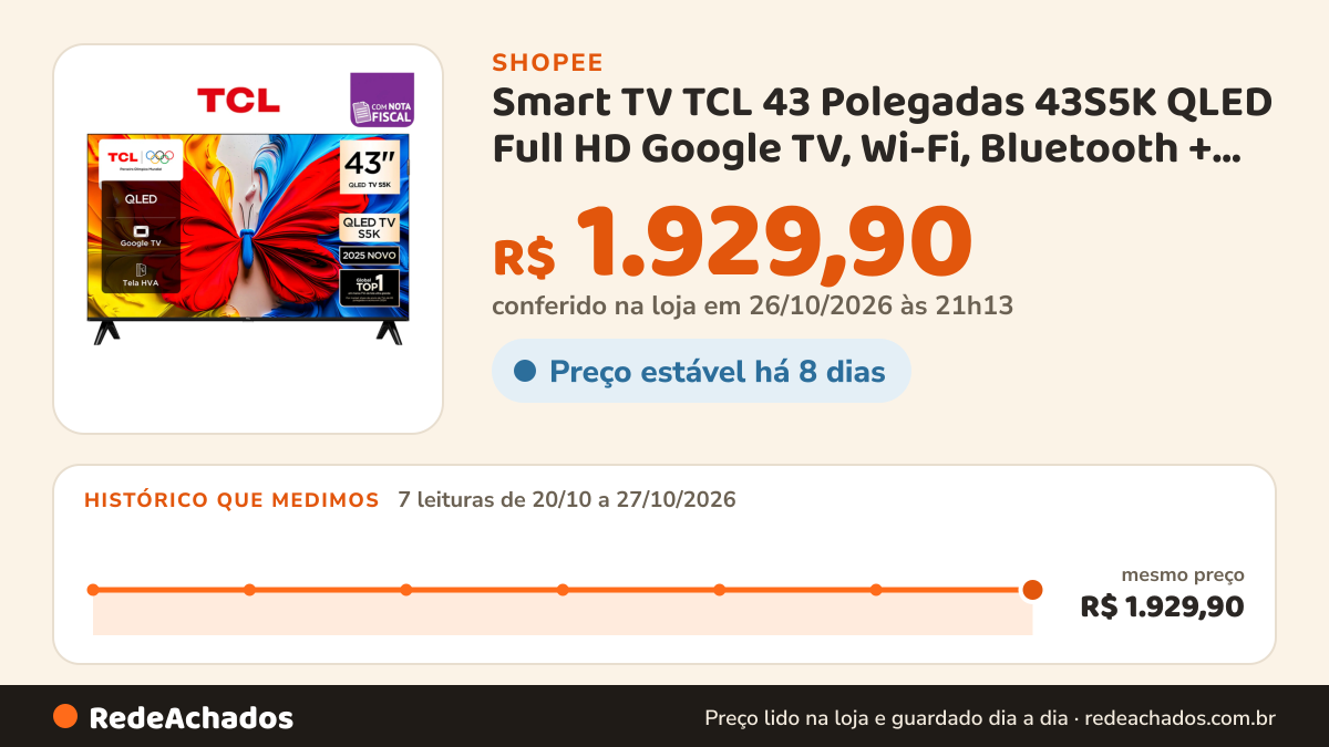 Histórico de preço de Smart TV TCL 43 Polegadas 43S5K QLED Full HD Google TV, Wi-Fi, Bluetooth + NF na Shopee: 7 leituras de 20/10/2026 a 27/10/2026, mesmo preço, R$ 1.929,90, em todas; R$ 1.929,90 conferido em 26/10/2026 às 21h13