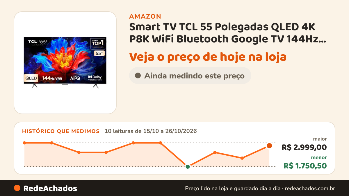 Histórico de preço de Smart TV TCL 55 Polegadas QLED 4K P8K WiFi Bluetooth Google TV 144Hz HDR10+ Dolby Atmos… na Amazon: 10 leituras de 15/10/2026 a 26/10/2026, menor R$ 1.750,50, maior R$ 2.999,00