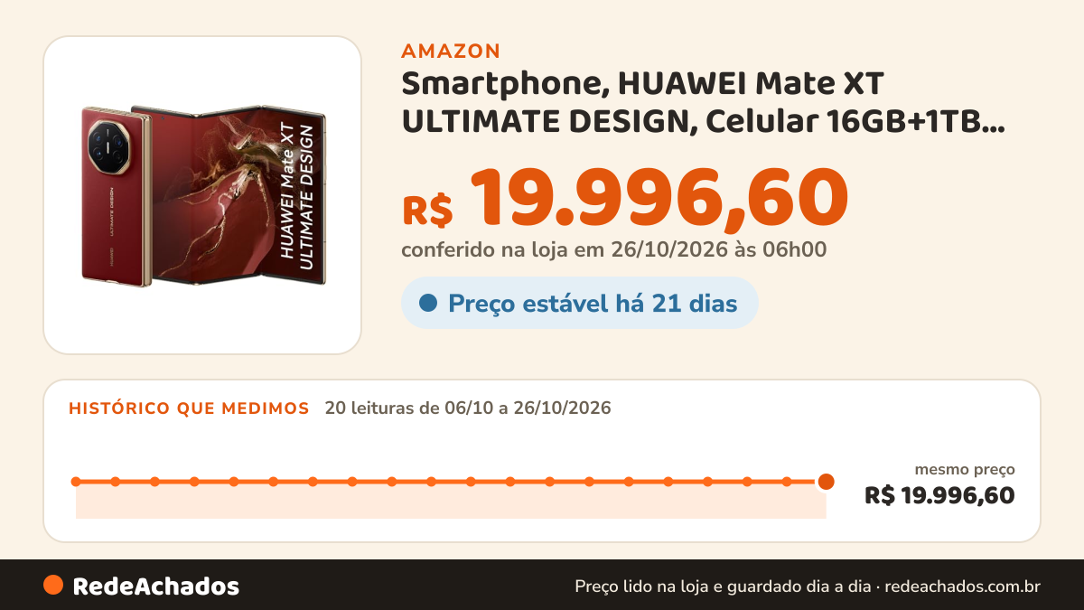 Histórico de preço de Smartphone, HUAWEI Mate XT ULTIMATE DESIGN, Celular 16GB+1TB, Design Fino com Três Dobras… na Amazon: 20 leituras de 06/10/2026 a 26/10/2026, mesmo preço, R$ 19.996,60, em todas; R$ 19.996,60 conferido em 26/10/2026 às 06h00