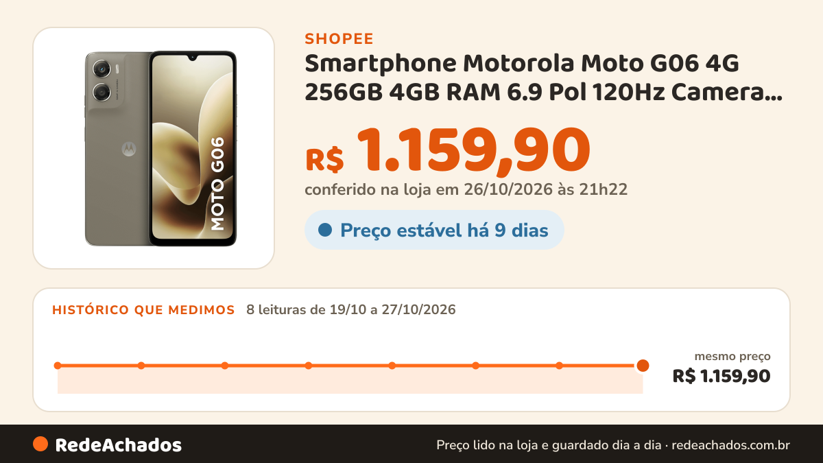 Histórico de preço de Smartphone Motorola Moto G06 4G 256GB 4GB RAM 6.9 Pol 120Hz Camera 50MP Bege na Shopee: 8 leituras de 19/10/2026 a 27/10/2026, mesmo preço, R$ 1.159,90, em todas; R$ 1.159,90 conferido em 26/10/2026 às 21h22