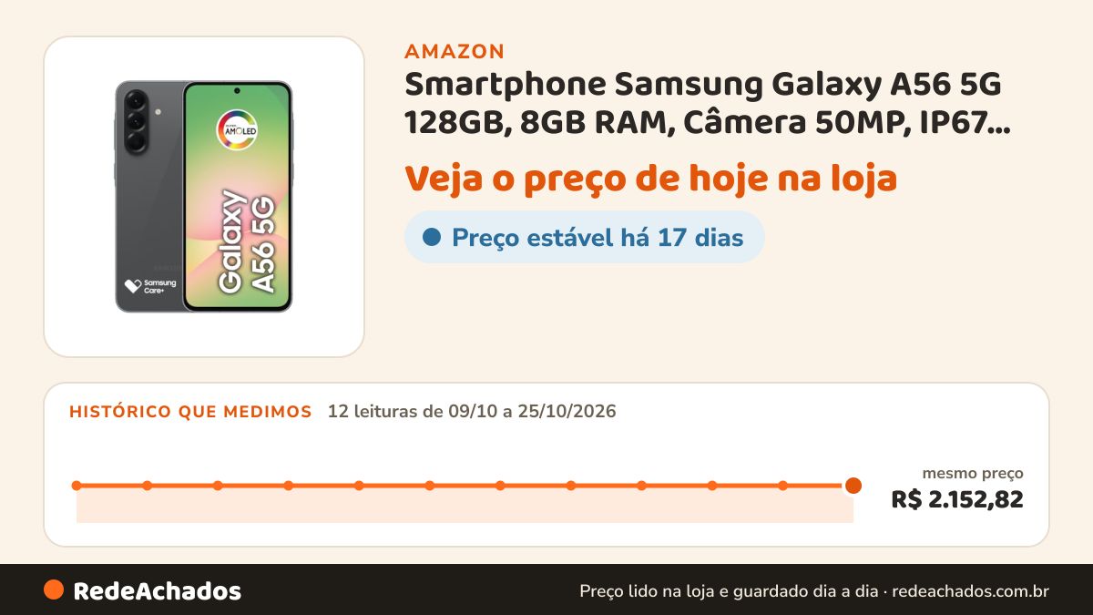 Histórico de preço de Smartphone Samsung Galaxy A56 5G 128GB, 8GB RAM, Câmera 50MP, IP67, Super AMOLED 6.7"… na Amazon: 12 leituras de 09/10/2026 a 25/10/2026, mesmo preço, R$ 2.152,82, em todas