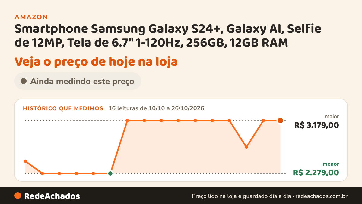 Histórico de preço de Smartphone Samsung Galaxy S24+, Galaxy AI, Selfie de 12MP, Tela de 6.7" 1-120Hz, 256GB… na Amazon: 17 leituras de 10/10/2026 a 27/10/2026, menor R$ 2.279,00, maior R$ 3.179,00; R$ 2.728,47 conferido em 26/10/2026 às 21h57