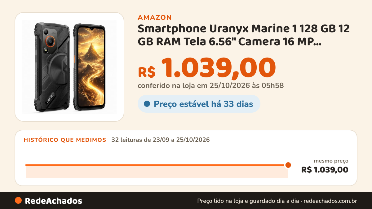 Histórico de preço de Smartphone Uranyx Marine 1 128 GB 12 GB RAM Tela 6.56" Camera 16 MP Bateria 5.100 mAh Dual… na Amazon: 32 leituras de 23/09/2026 a 25/10/2026, mesmo preço, R$ 1.039,00, em todas; R$ 1.039,00 conferido em 25/10/2026 às 05h58