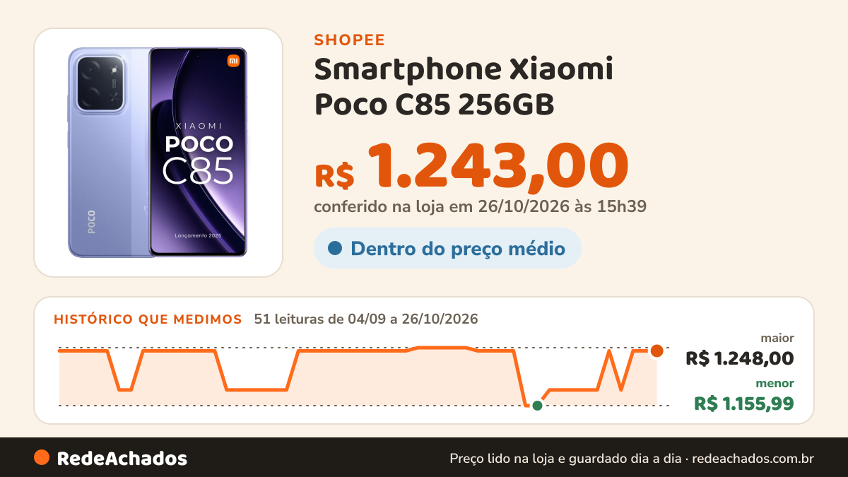 Histórico de preço de Smartphone Xiaomi Poco C85 256GB / 128GB Versão Global NFC Envio Imediato (COM PELÍCULA DE… na Shopee: 51 leituras de 04/09/2026 a 26/10/2026, menor R$ 1.155,99, maior R$ 1.248,00; R$ 1.243,00 conferido em 26/10/2026 às 15h39