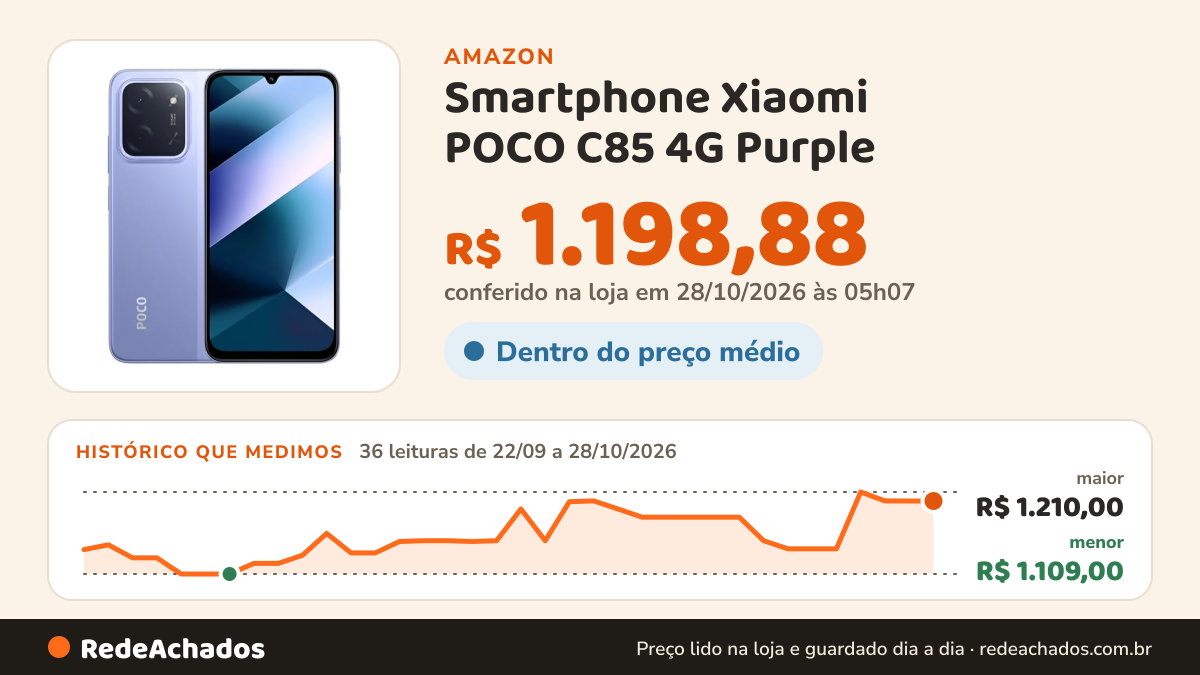 Histórico de preço de Smartphone Xiaomi POCO C85 4G Purple (Roxo) 8GB RAM 256GB ROM (25078PC3EG) na Amazon: 35 leituras de 22/09/2026 a 27/10/2026, menor R$ 1.109,00, maior R$ 1.210,00; R$ 1.198,88 conferido em 26/10/2026 às 21h57