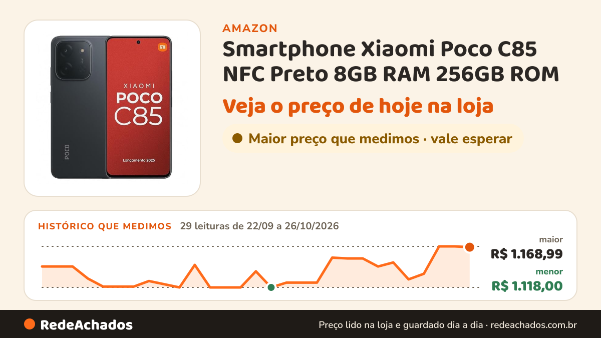 Histórico de preço de Smartphone Xiaomi Poco C85 NFC Preto 8GB RAM 256GB ROM | nfc na Amazon: 29 leituras de 22/09/2026 a 26/10/2026, menor R$ 1.118,00, maior R$ 1.168,99