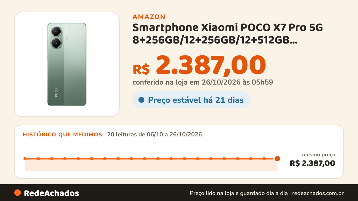 Histórico de preço de Smartphone Xiaomi POCO X7 Pro 5G 8+256GB/12+256GB/12+512GB teléfono móvil dimensión… na Amazon: 20 leituras de 06/10/2026 a 26/10/2026, mesmo preço, R$ 2.387,00, em todas; R$ 2.387,00 conferido em 26/10/2026 às 05h59