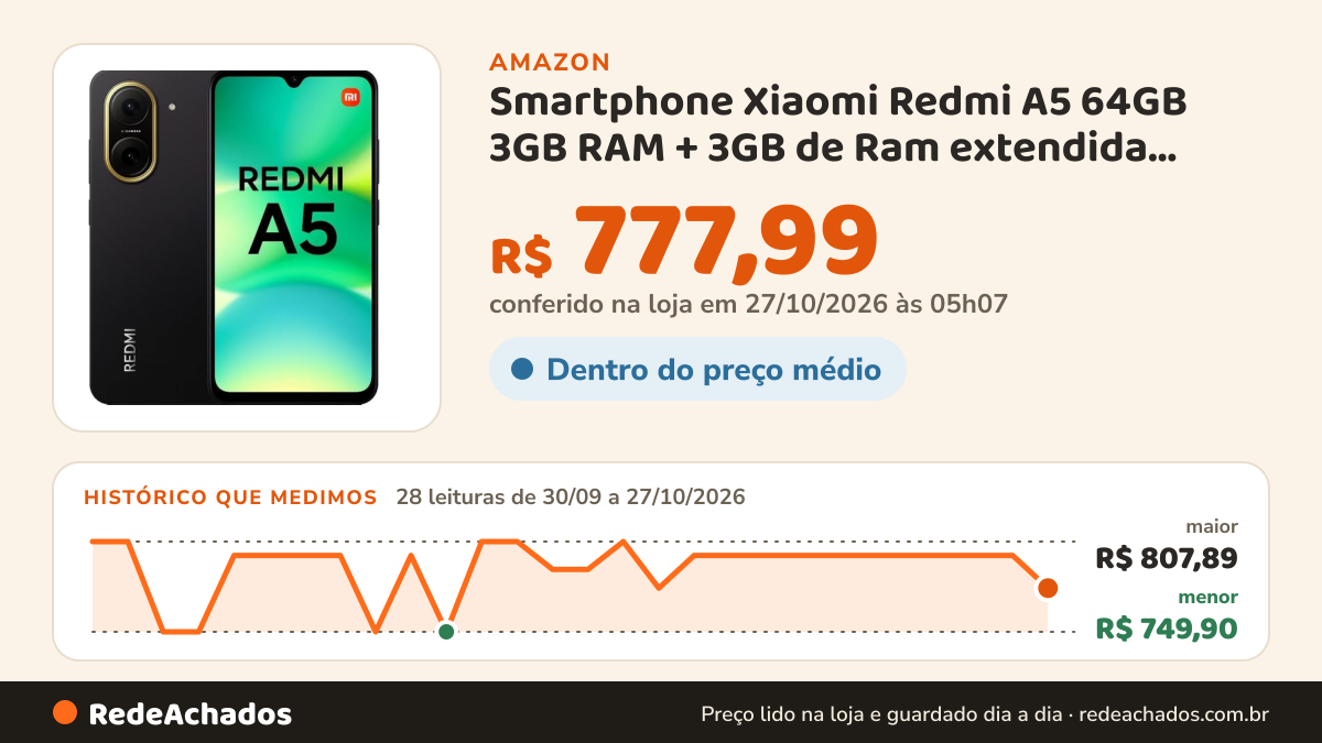 Histórico de preço de Smartphone Xiaomi Redmi A5 64GB 3GB RAM + 3GB de Ram extendida Dual SIM Tela 6.88" - Preto… na Amazon: 27 leituras de 30/09/2026 a 26/10/2026, menor R$ 749,90, maior R$ 807,89; R$ 799,00 conferido em 26/10/2026 às 05h59