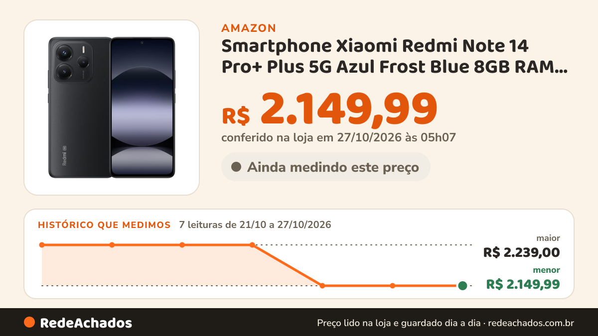 Histórico de preço de Smartphone Xiaomi Redmi Note 14 Pro+ Plus 5G Azul Frost Blue 8GB RAM 256GB ROM NFC Modelo… na Amazon: 7 leituras de 21/10/2026 a 27/10/2026, menor R$ 2.149,99, maior R$ 2.239,00; R$ 2.149,99 conferido em 27/10/2026 às 05h07