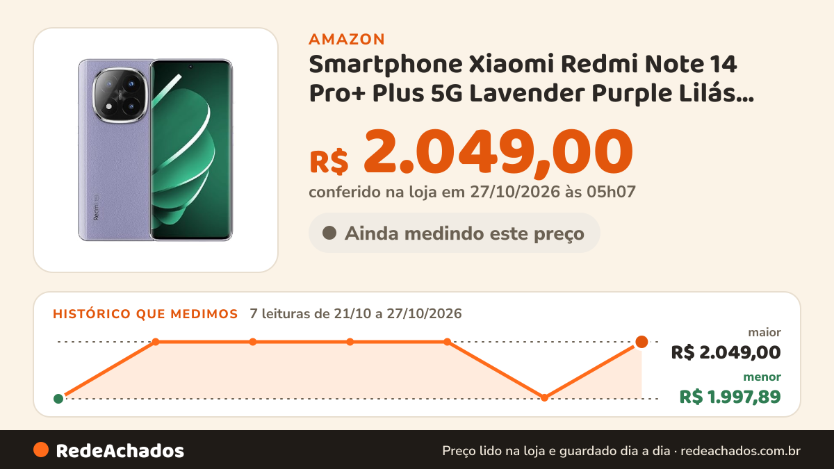 Histórico de preço de Smartphone Xiaomi Redmi Note 14 Pro+ Plus 5G Lavender Purple Lilás 8GB RAM 256GB ROM NFC… na Amazon: 7 leituras de 21/10/2026 a 27/10/2026, menor R$ 1.997,89, maior R$ 2.049,00; R$ 2.049,00 conferido em 27/10/2026 às 05h07