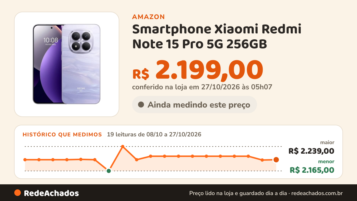 Histórico de preço de Smartphone Xiaomi Redmi Note 15 Pro 5G 256GB - 8GB Ram Purple (roxo) C/NFC Global na Amazon: 18 leituras de 08/10/2026 a 26/10/2026, menor R$ 2.165,00, maior R$ 2.239,00; R$ 2.198,00 conferido em 26/10/2026 às 05h59