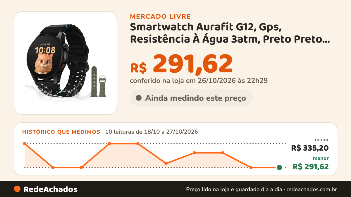 Histórico de preço de Smartwatch Aurafit G12, Gps, Resistência À Água 3atm, Preto Preto Mesh Verde-militar/preto no Mercado Livre: 10 leituras de 18/10/2026 a 27/10/2026, menor R$ 291,62, maior R$ 335,20; R$ 291,62 conferido em 26/10/2026 às 22h29