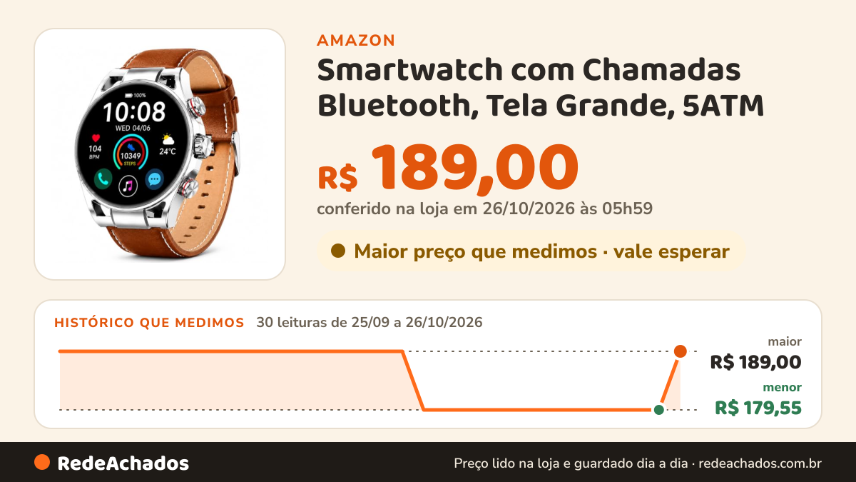 Histórico de preço de Smartwatch com Chamadas Bluetooth, Tela Grande, 5ATM na Amazon: 30 leituras de 25/09/2026 a 26/10/2026, menor R$ 179,55, maior R$ 189,00; R$ 189,00 conferido em 26/10/2026 às 05h59