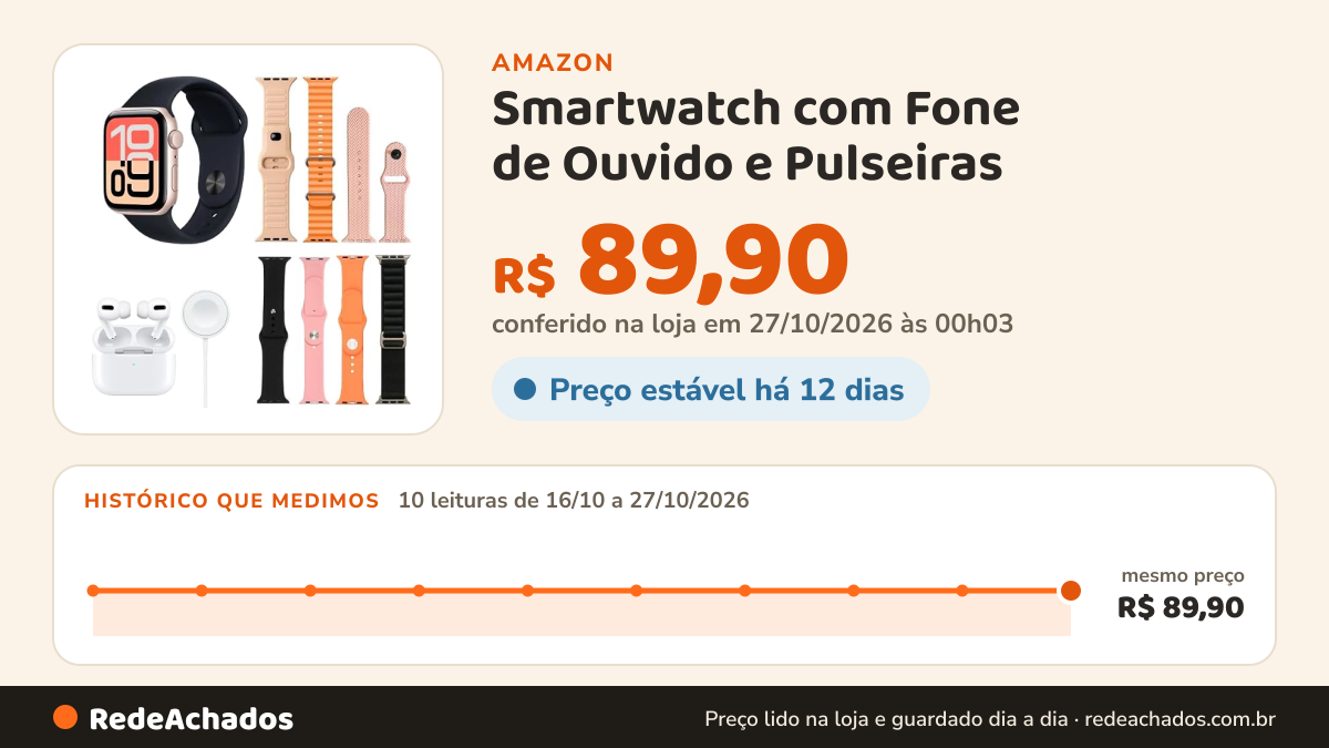 Histórico de preço de Smartwatch com Fone de Ouvido e Pulseiras na Amazon: 10 leituras de 16/10/2026 a 27/10/2026, mesmo preço, R$ 89,90, em todas; R$ 89,90 conferido em 27/10/2026 às 00h03