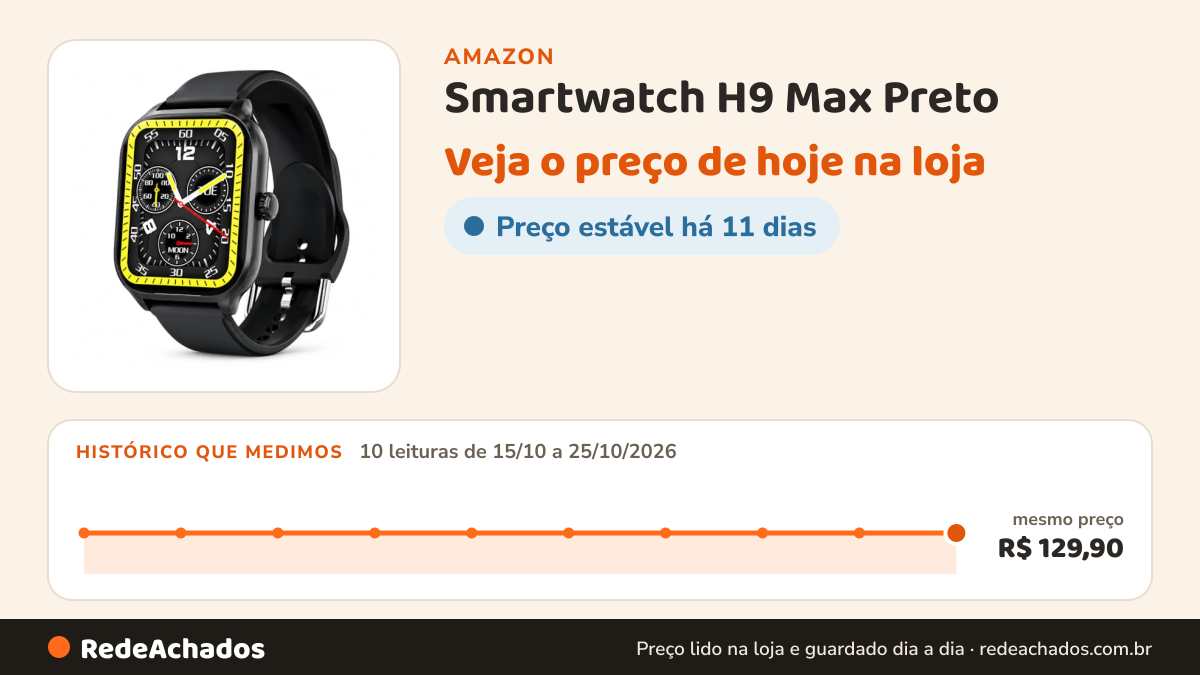 Histórico de preço de Smartwatch H9 Max Preto na Amazon: 10 leituras de 15/10/2026 a 25/10/2026, mesmo preço, R$ 129,90, em todas