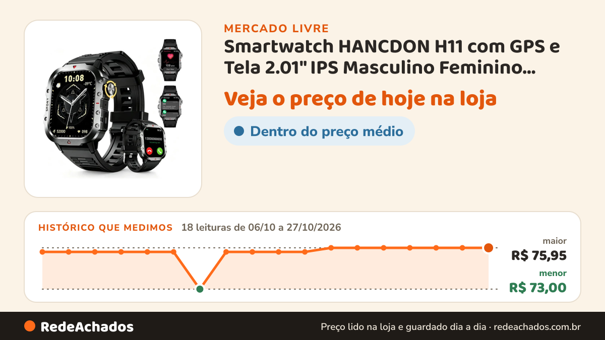 Histórico de preço de Smartwatch HANCDON H11 com GPS e Tela 2.01" IPS Masculino Feminino para Chamadas Bluetooth… no Mercado Livre: 17 leituras de 06/10/2026 a 25/10/2026, menor R$ 73,00, maior R$ 75,95
