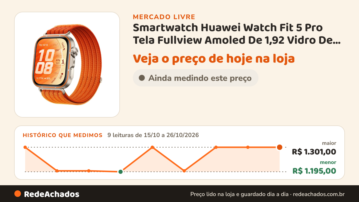 Histórico de preço de Smartwatch Huawei Watch Fit 5 Pro Tela Fullview Amoled De 1,92 Vidro De Safira M no Mercado Livre: 9 leituras de 15/10/2026 a 26/10/2026, menor R$ 1.195,00, maior R$ 1.301,00