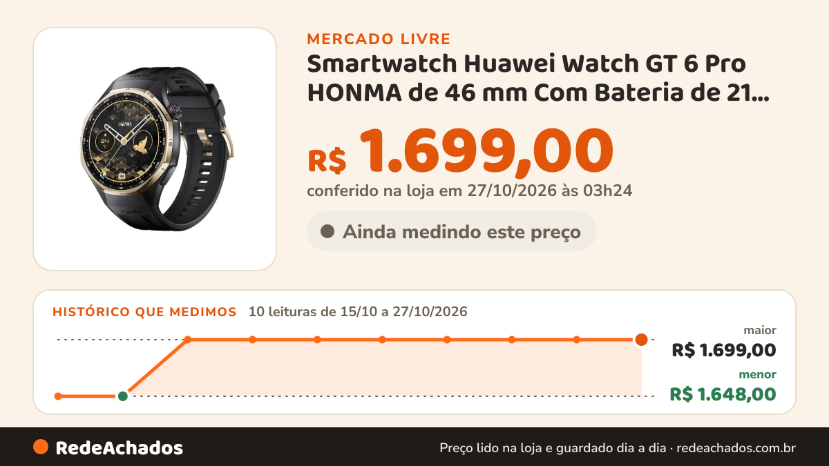 Histórico de preço de Smartwatch Huawei Watch GT 6 Pro HONMA de 46 mm Com Bateria de 21 Dias para Android e iOS no Mercado Livre: 10 leituras de 15/10/2026 a 27/10/2026, menor R$ 1.648,00, maior R$ 1.699,00; R$ 1.699,00 conferido em 27/10/2026 às 03h24