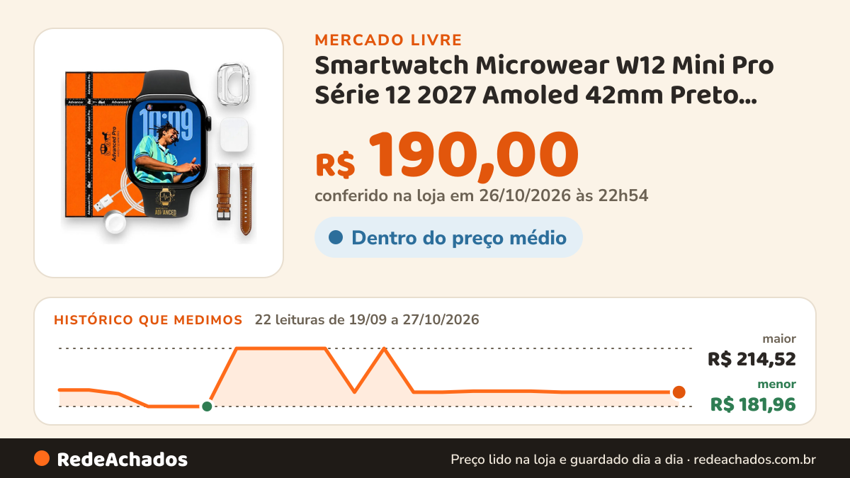 Histórico de preço de Smartwatch Microwear W12 Mini Pro Série 12 2027 Amoled 42mm Preto Silicone Premium no Mercado Livre: 22 leituras de 19/09/2026 a 27/10/2026, menor R$ 181,96, maior R$ 214,52; R$ 190,00 conferido em 26/10/2026 às 22h54