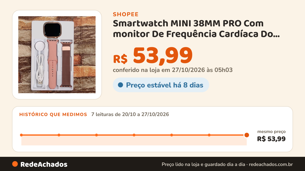 Histórico de preço de Smartwatch MINI 38MM PRO Com monitor De Frequência Cardíaca Do Computador São Paulo pronta… na Shopee: 7 leituras de 20/10/2026 a 27/10/2026, mesmo preço, R$ 53,99, em todas; R$ 53,99 conferido em 27/10/2026 às 05h03