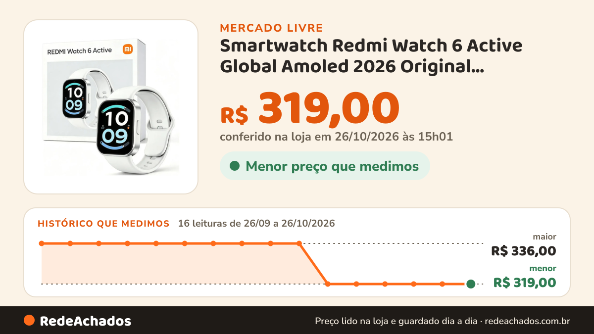 Histórico de preço de Smartwatch Redmi Watch 6 Active Global Amoled 2026 Original Prateado Lisa Cinza no Mercado Livre: 16 leituras de 26/09/2026 a 26/10/2026, menor R$ 319,00, maior R$ 336,00; R$ 319,00 conferido em 26/10/2026 às 15h01
