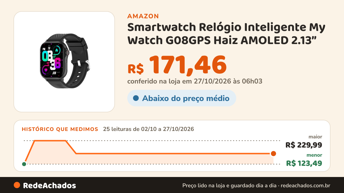 Histórico de preço de Smartwatch Relógio Inteligente My Watch G08GPS Haiz AMOLED 2.13” | GPS Integrado 1ATM… na Amazon: 25 leituras de 02/10/2026 a 27/10/2026, menor R$ 123,49, maior R$ 229,99; R$ 171,46 conferido em 27/10/2026 às 06h03