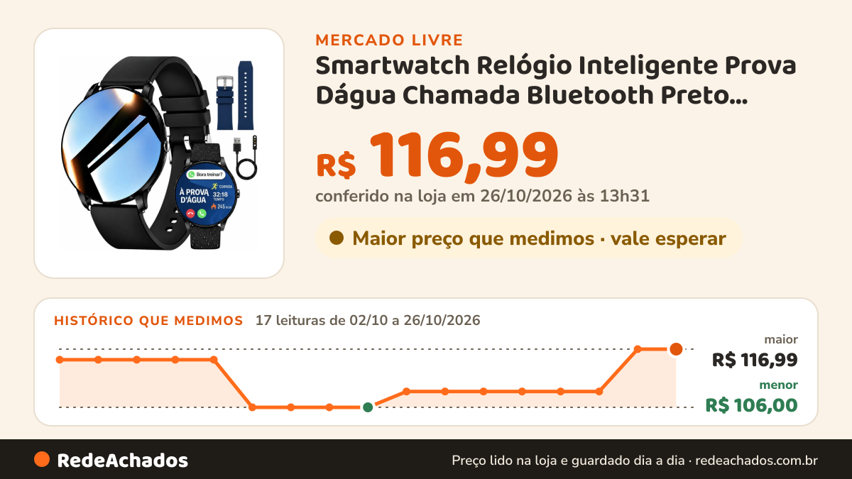 Histórico de preço de Smartwatch Relógio Inteligente Prova Dágua Chamada Bluetooth Preto Silicone Lisa no Mercado Livre: 16 leituras de 02/10/2026 a 25/10/2026, menor R$ 106,00, maior R$ 116,99; R$ 116,99 conferido em 25/10/2026 às 19h30